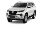 Book the Best Taxi Service in Jodhpur Online with Newrajasthantours