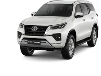 Book the Best Taxi Service in Jodhpur Online with Newrajasthantours